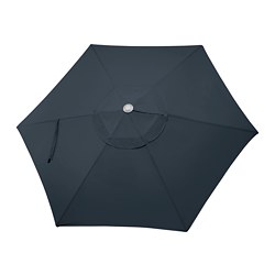 Cardimgcap