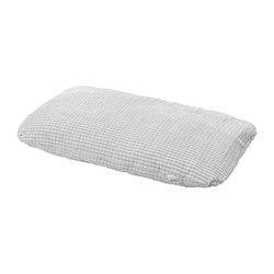 Cardimgcap