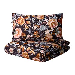 Cardimgcap